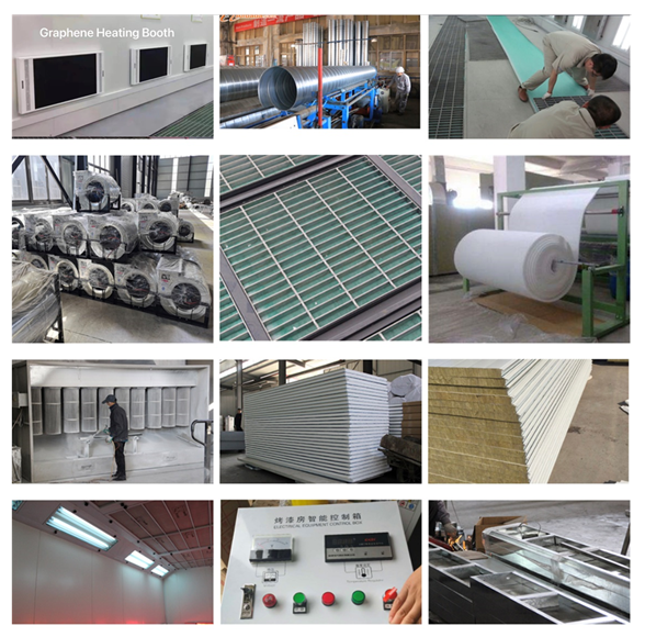 Boscar luxury Spray booth（Gas Heating)